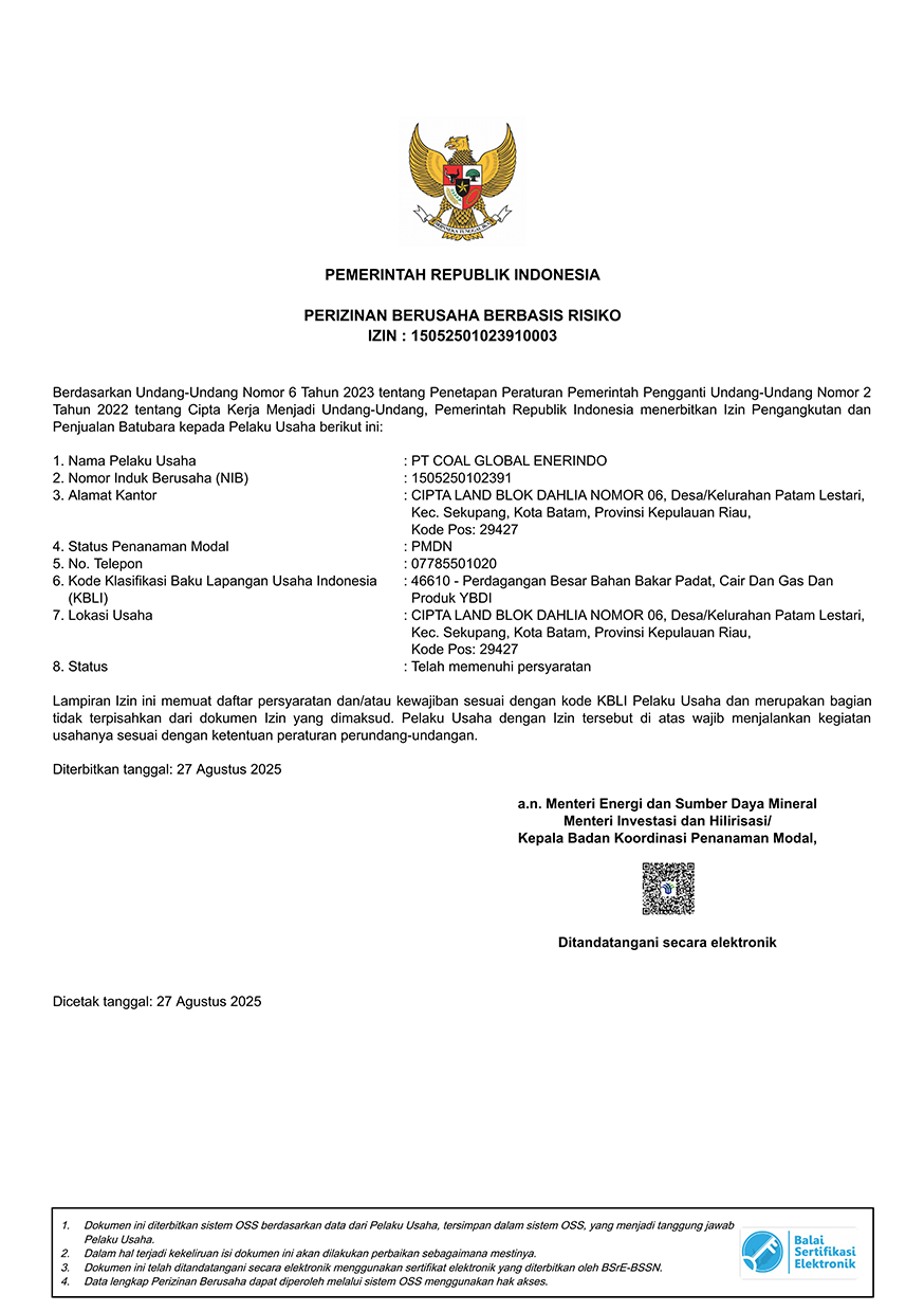 Business licensing permit document